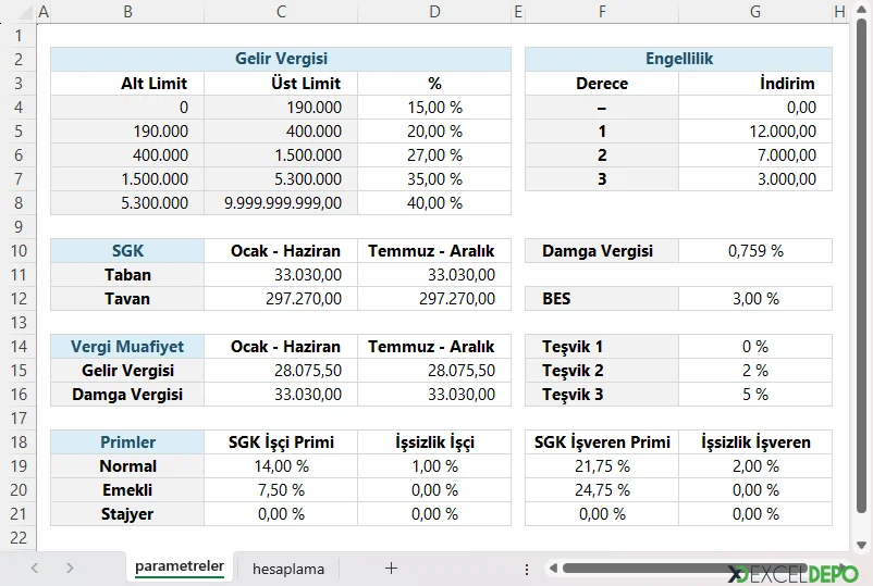 Net Brüt Maaş Hesaplama