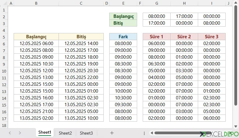 Belirli Sürelerle Çakışan Saatleri Bulma