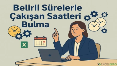 Belirli Sürelerle Çakışan Saatleri Bulma