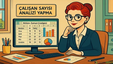 Çalışan Sayısı Analizi Yapma