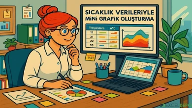 Doğru Grafik Denklem Bulma