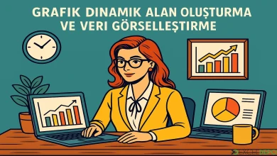 Grafik Dinamik Alan Oluşturma ve Veri Görselleştirme
