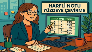 Harfli Notu Yüzdeye Çevirme