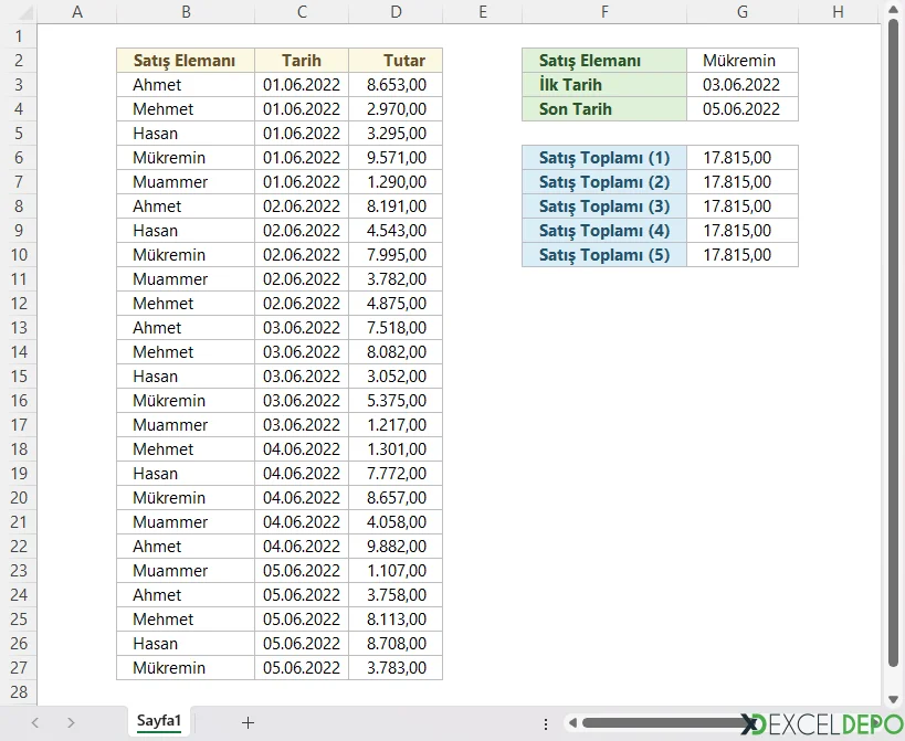 Şarta Bağlı Toplam Alma