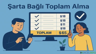 Şarta Bağlı Toplam Alma
