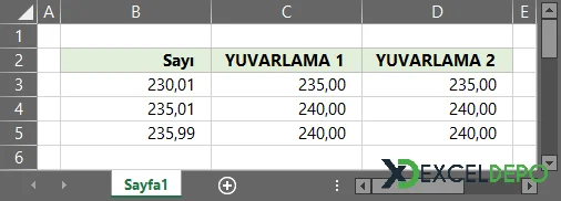 Beş Sayısının Katlarına Yuvarlama