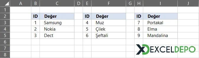 Birden Çok Sütun Opsiyonlu DÜŞEYARA