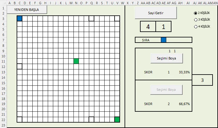 Fethet Oyunu Stratejileri Oluşturma