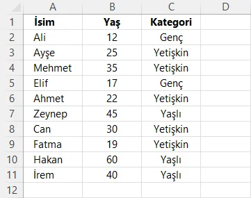 Hücre Değerine Bağlı Otomatik Değer Atama