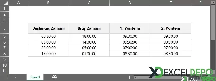 İki Saat Arasındaki Farkı Hesaplama
