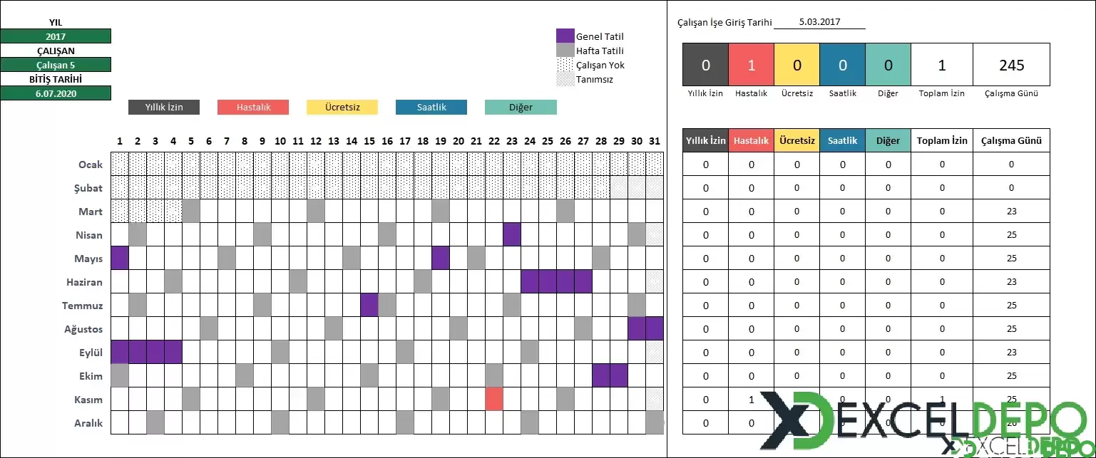 İzin Takip Çizelgesi Dashboard Oluşturma