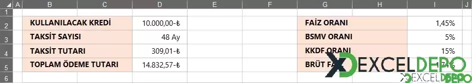 Kredi Faiz Hesaplama