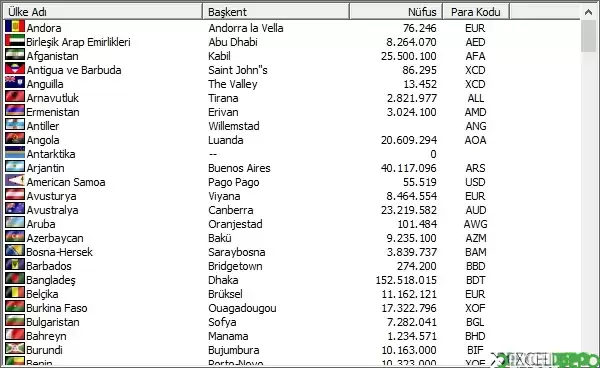 ListView İçerik Çekme