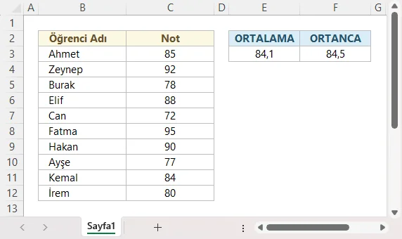 ORTALAMA ve ORTANCA İşlevlerini Ayrıntılı Kullanma
