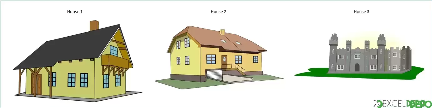 Sayfa Üzerinde Farklı Yöntemlerle Resim Gösterme