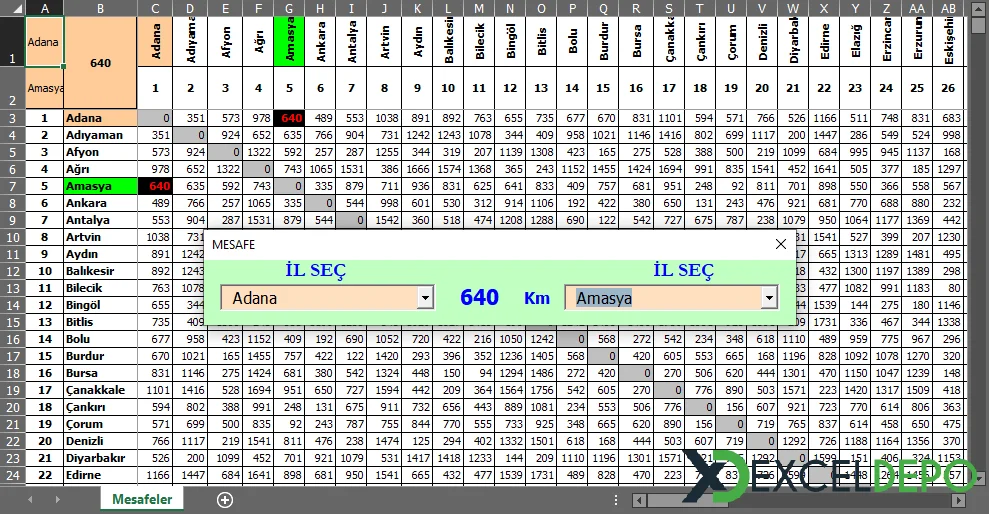 Şehirler Arası Mesafe Ölçme