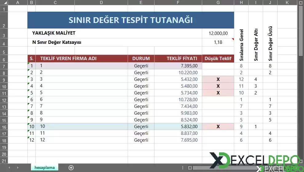 Sınır Değer Hesaplama