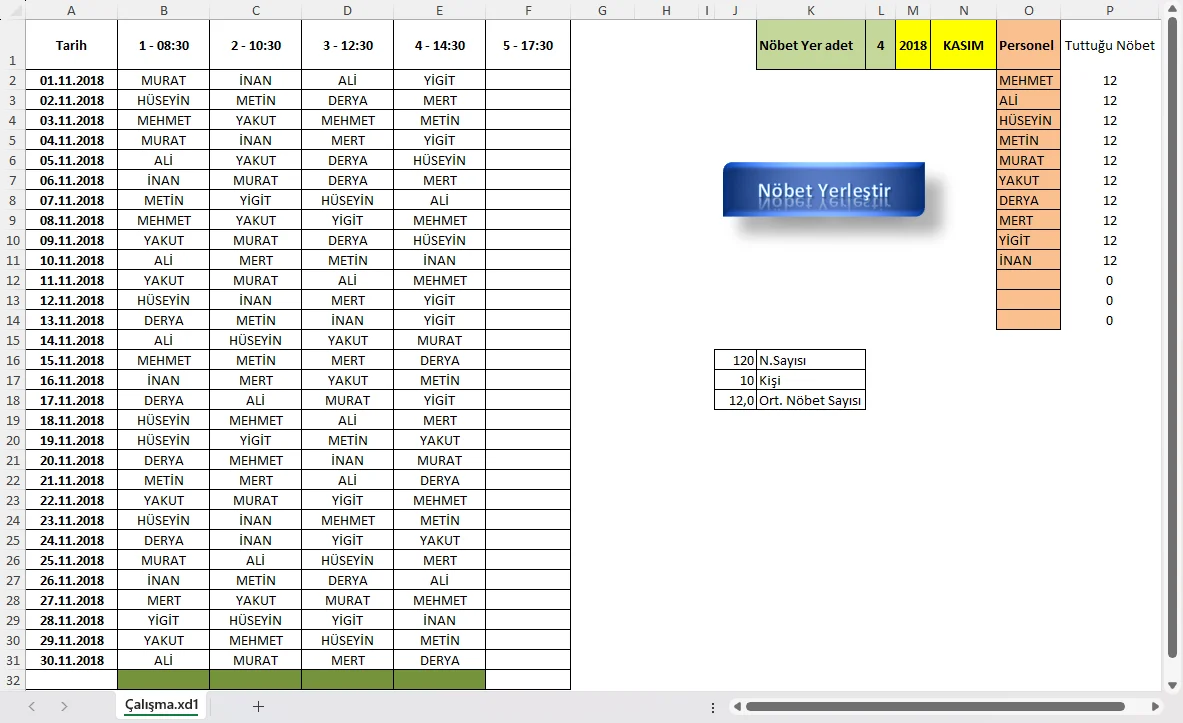 Vardiya ve Nöbet Dağılımı Yapma