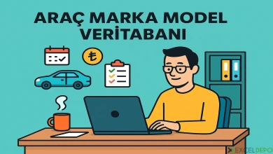 Araç Marka Model Veritabanı