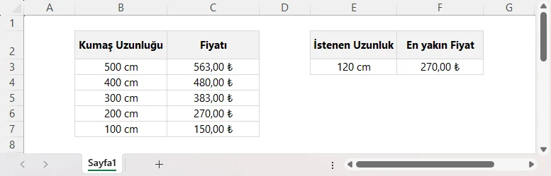 Bir Sonraki Üst Değeri Bulma