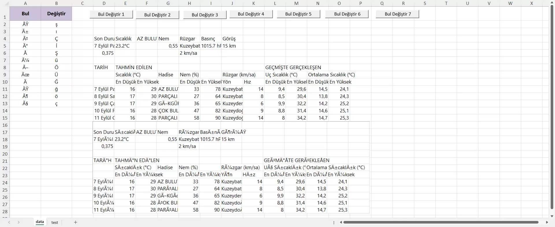 Excel Türkçe Karakter Sorununu Çözme
