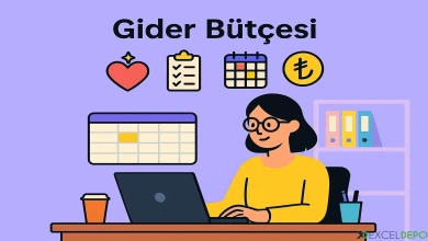 Gider Bütçesi