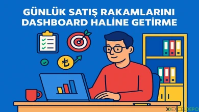 Günlük Satış Rakamlarını Dashboard Haline Getirme