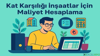 Kat Karşılığı İnşaatlar İçin Maliyet Hesaplama