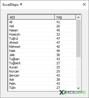 ListView Nesnesine Sayfadan Veri Alma