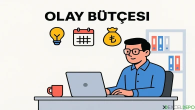 Olay Bütçesi