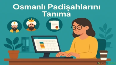 Osmanlı Padişahlarını Tanıma