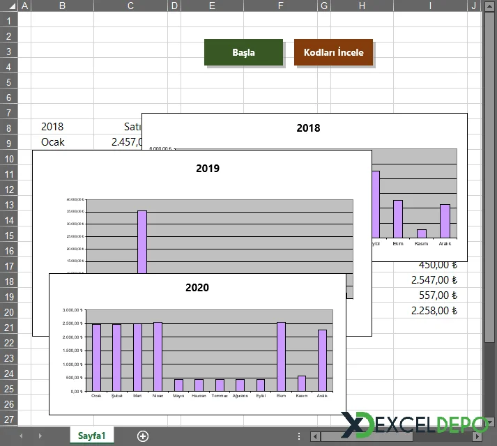 Sayfa Üzerindeki Grafikleri Sıralama ve Boyutlandırma