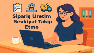 Sipariş Üretim Sevkiyat Takip Etme