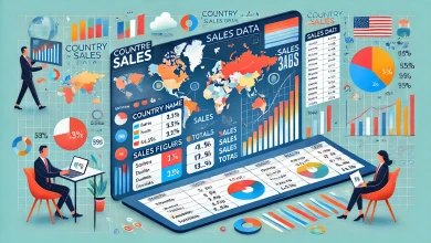 Ülke Bazlı Satış Verileri Oluşturma