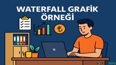 Waterfall Grafik Örneği
